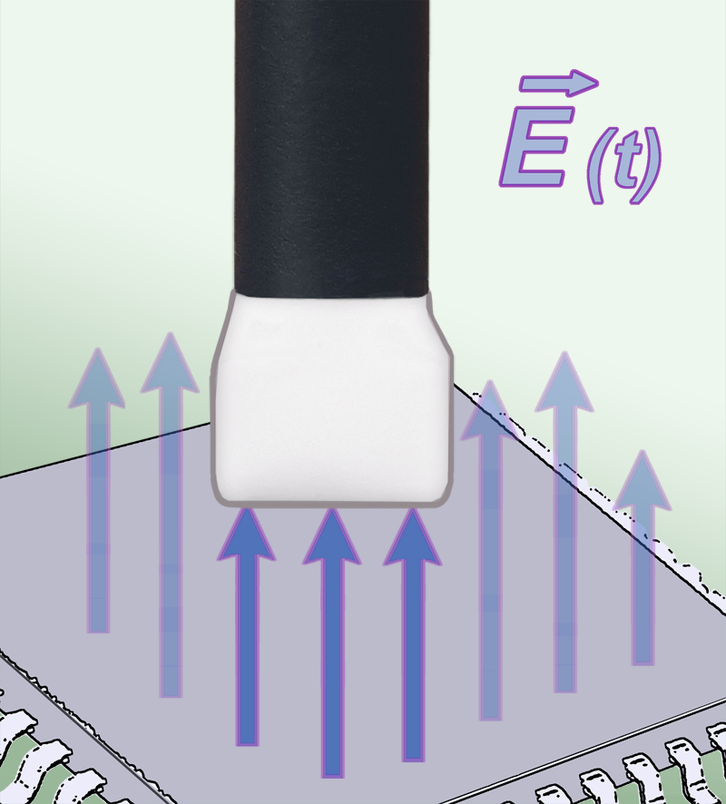 RF-E 04, E-Feldsonde 30 MHz bis 3 GHz